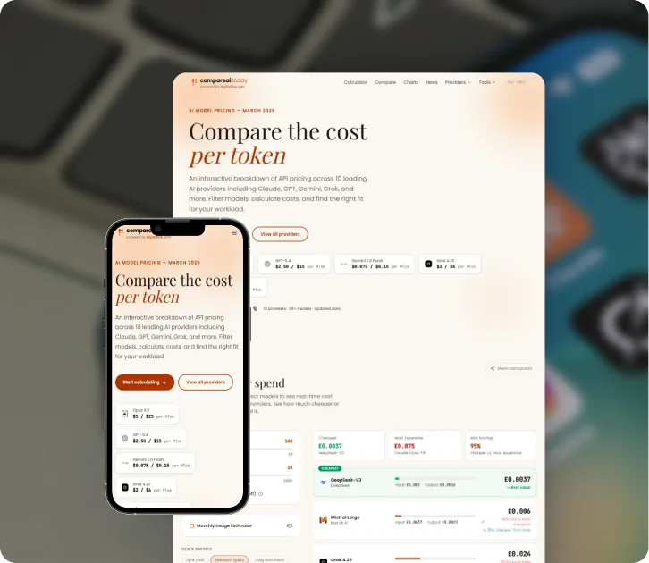Compare AI Today website